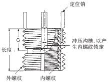 (ni)iݼyo